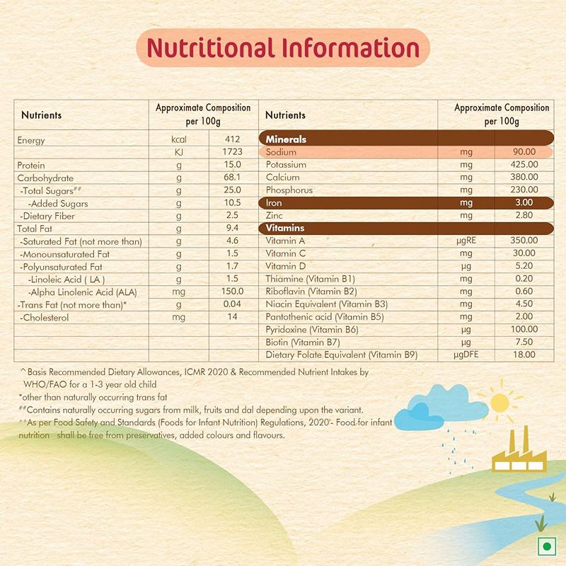 Nestle Cerelac Baby Food Cereal Wheat Honey For 12 Months - 300 gm - Image 3