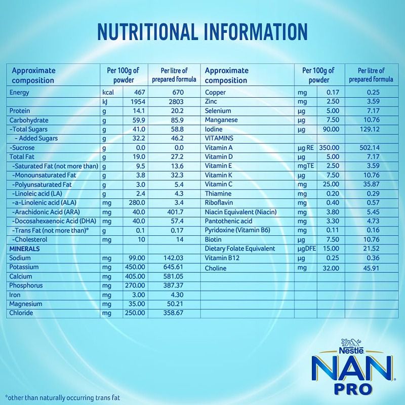 Nestle Nan Pro Stage 2 Infant Formula Milk Powder for babies Upto 6-12 Months - 400 gm - Image 3